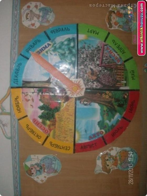 okul öncesinde geometrik,mevsim,renk, hava duygu grafikler  (144)
