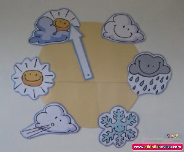 okul öncesinde geometrik,mevsim,renk, hava duygu grafikler  (145)