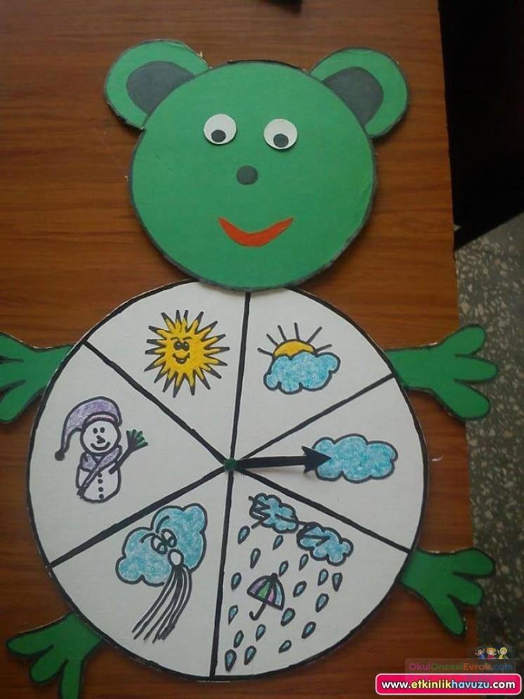 okul öncesinde geometrik,mevsim,renk, hava duygu grafikler  (161)