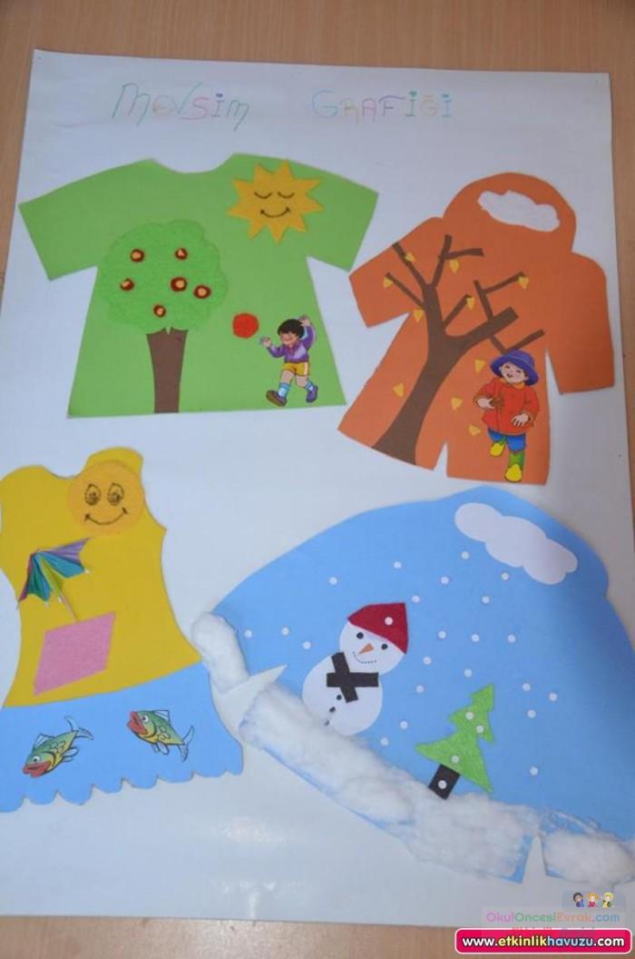 okul öncesinde geometrik,mevsim,renk, hava duygu grafikler  (48)