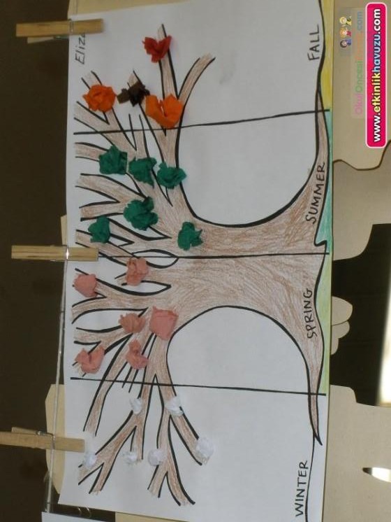 okul öncesinde geometrik,mevsim,renk, hava duygu grafikler  (63)