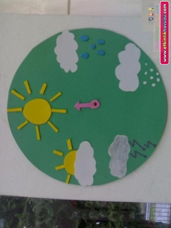 okul öncesinde geometrik,mevsim,renk, hava duygu grafikler  (98)