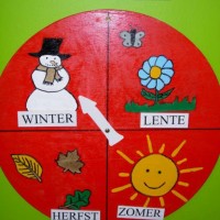 okul öncesinde geometrik,mevsim,renk, hava duygu grafikler  (11)