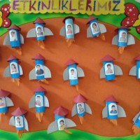 okul öncesınde sınıf süslemesi  (4)