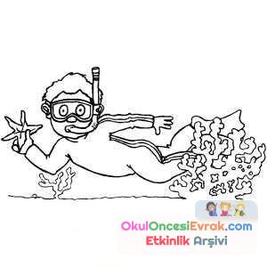 Dışarıdaki Aktiviteler (5)