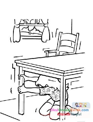 Doğal Afetler  (2)