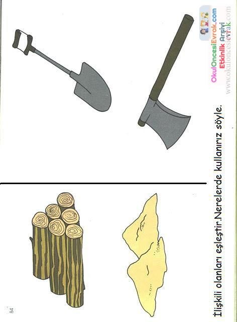 Eşleştirme Kavramı (22)