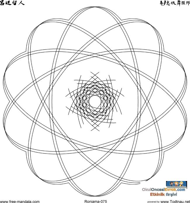 mandala 10