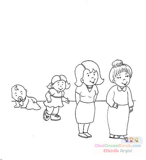 Olay sıralama Kavram (26)