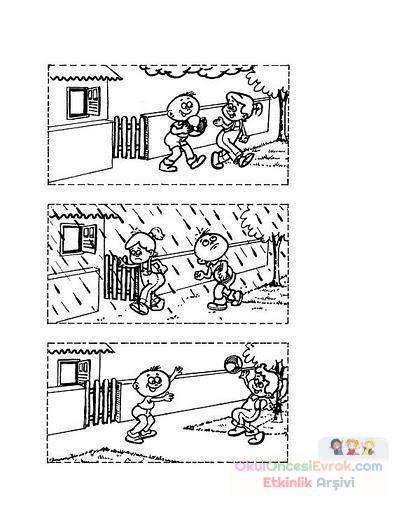 Olay sıralama Kavram (42)