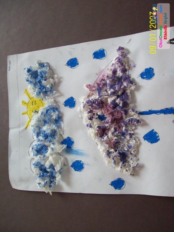 Sanat Etkinlikleri  (27)