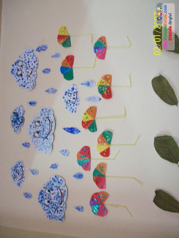 Sanat Etkinlikleri  (6)