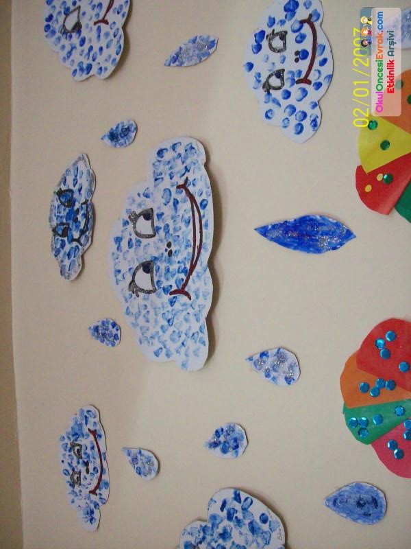 Sanat Etkinlikleri  (7)