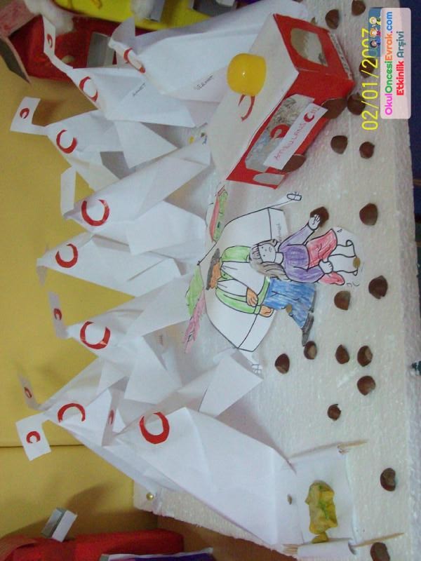 Sanat Etkinlikleri  (70)
