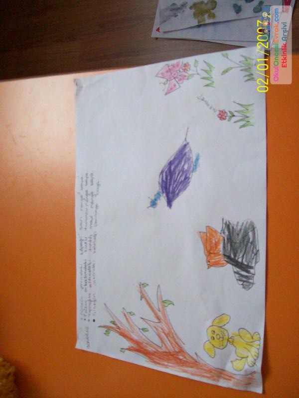 Sanat Etkinlikleri  (88)