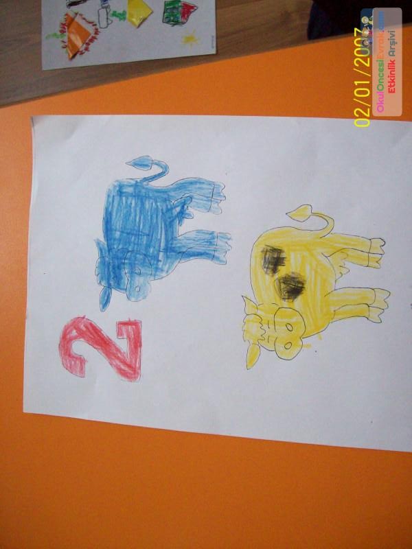 Sanat Etkinlikleri  (94)