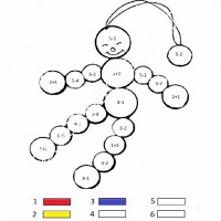 çocuklar-için-sayıya-göre-resmi-boya-boyama-sayfaları-22
