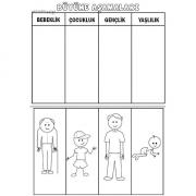 okul öncesinde kavramlar  (4)