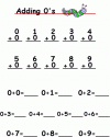 matematik çalişması