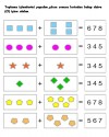 matematik çalişması