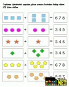 matematik çalişması