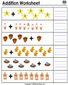 matematik çalişması