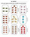 matematik çalişması