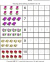 matematik çalişması