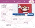 sanat etkınlıgı ,artık materyal  (1016)