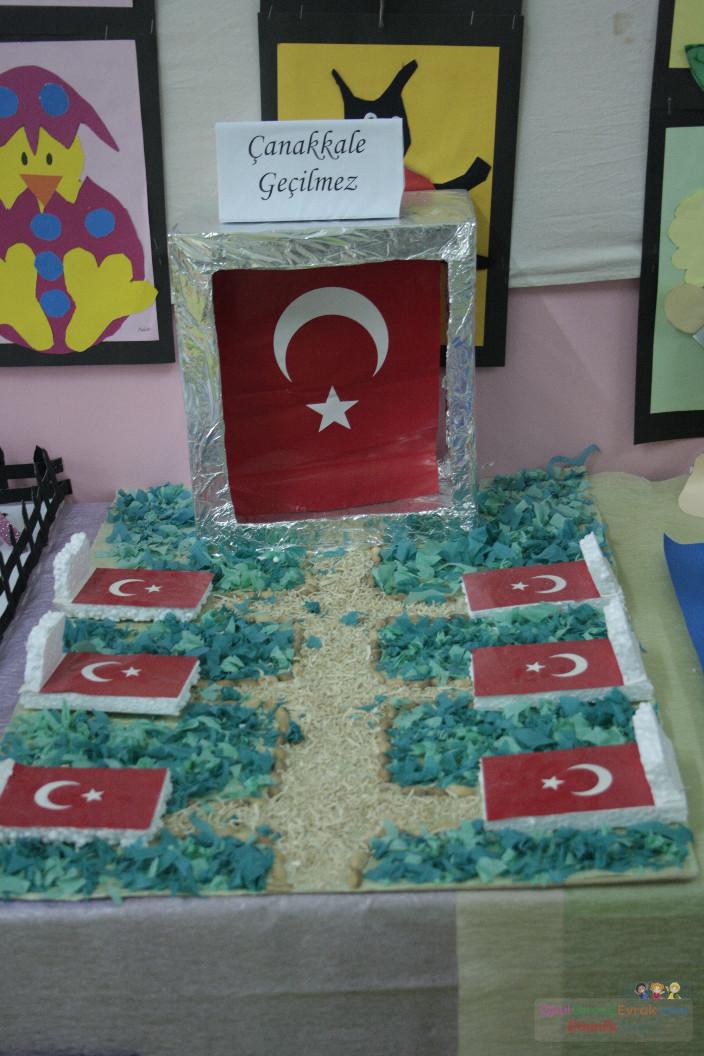 çanak kale çalişması
