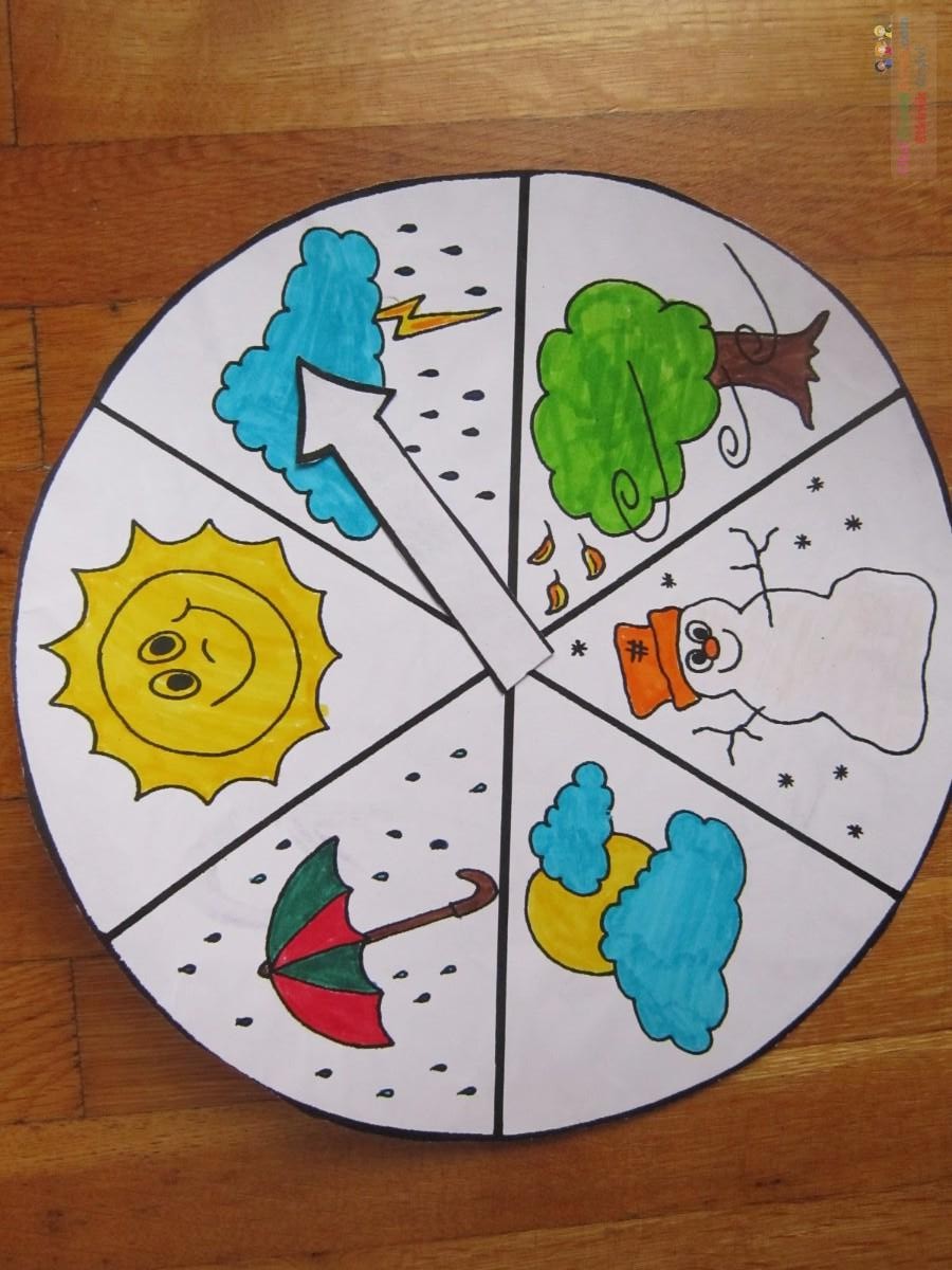 sanat etkınlığı (187)