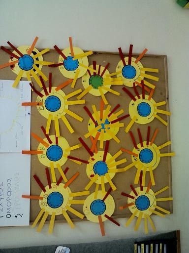 sanat   etkinliği (280)