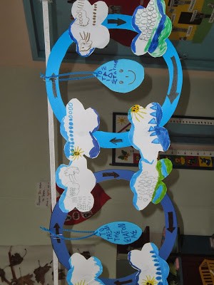 sanat   etkinliği (327)