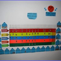 boyama çalişması ,kağit işleri,gelişim dosyası süslemesi,matematık çalişması  ,atatürk köşesi (226)