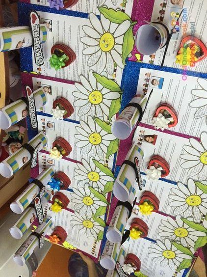 mezuniyet ve gelişim dosyası karneleri (55)