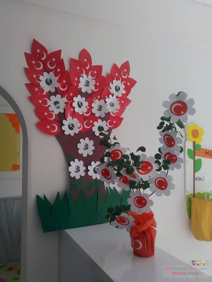 okul öncesınde gelişim dosyası süslemesi (40)