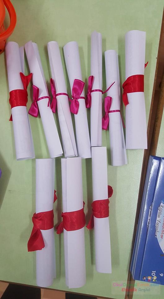 okul öncesinde gelişim dosyası süslemesı , sanat etkinlikleri ,artık materyal  çalışması ,kavramlar (647)