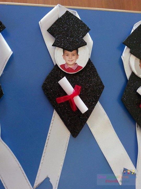 okul öncesınde gelişimi dosyası süslemesi (48)
