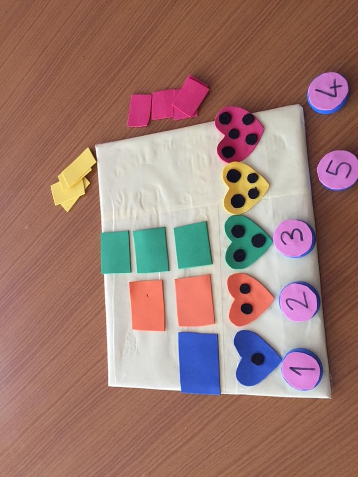 sanat etkınlık ve kavramlar (126)