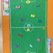 sanat etkınlık ve kavramlar (98)