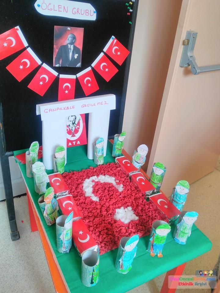 çanakkale zaferi