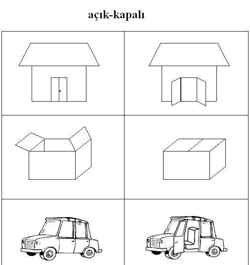 acik-kapali-kavrami-3