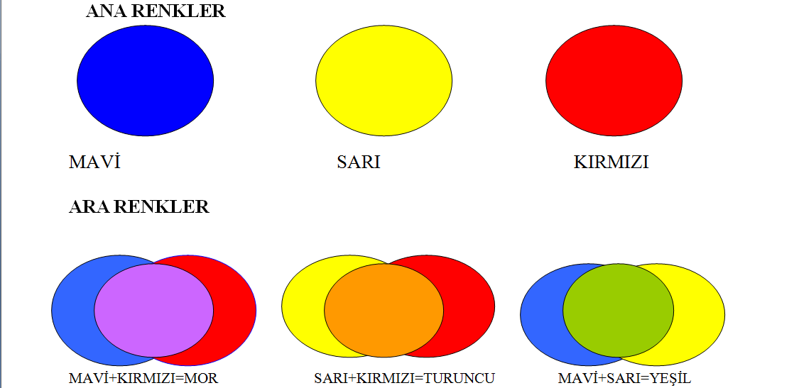 ana_renkler