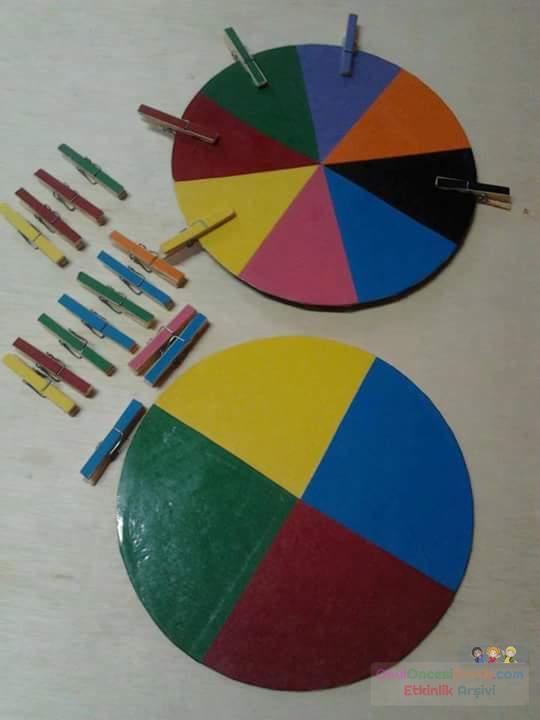 artık materyal,sanat etkınlığı , (163)