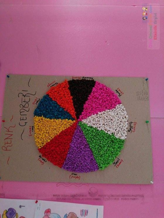 artık materyal,sanat etkınlığı , (208)