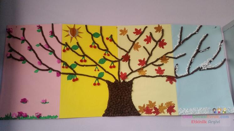 artık materyal,sanat etkınlığı , (36)