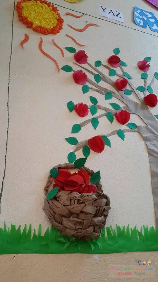 artık materyal,sanat etkınlığı , (40)