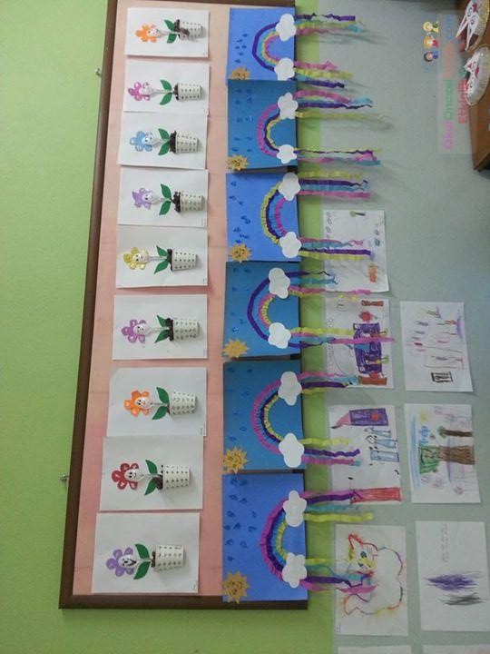kutlu doğüm ,kurban bayramı ,artık materyal ,kağit işleri ,sınıf süsü ,anneler günü ,babalar günü ,gelişim raporu  (2470)
