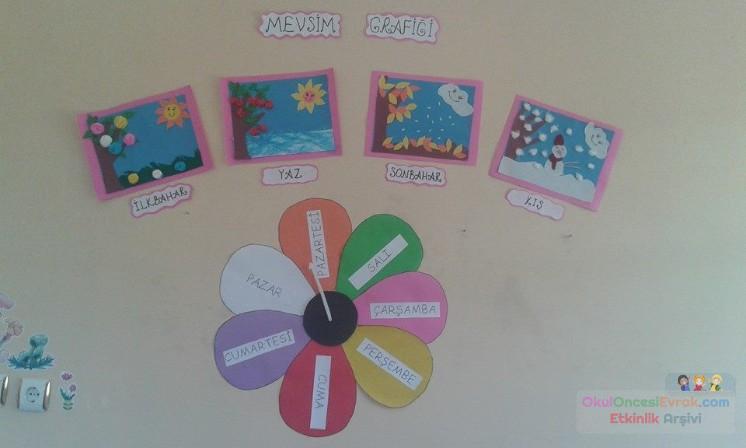 okul öncesınde kağit işler, duvar süsü ,davetiye kartları ,suluboya  çalişması (4349)
