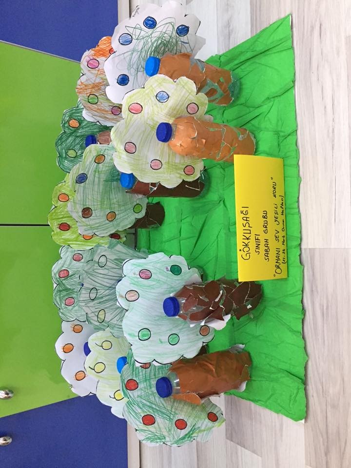 sanat etkınlık  (117)